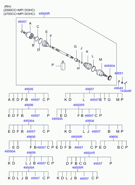 Шрус правый для Хендай Туссан 2004-2010