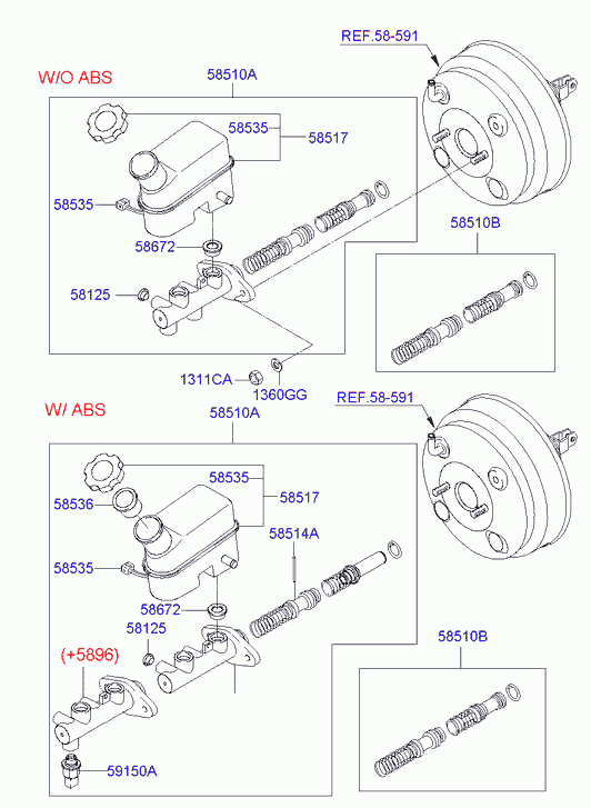 Главный цилиндр тормозной в сборе для Хендай Туссан 2004-2010