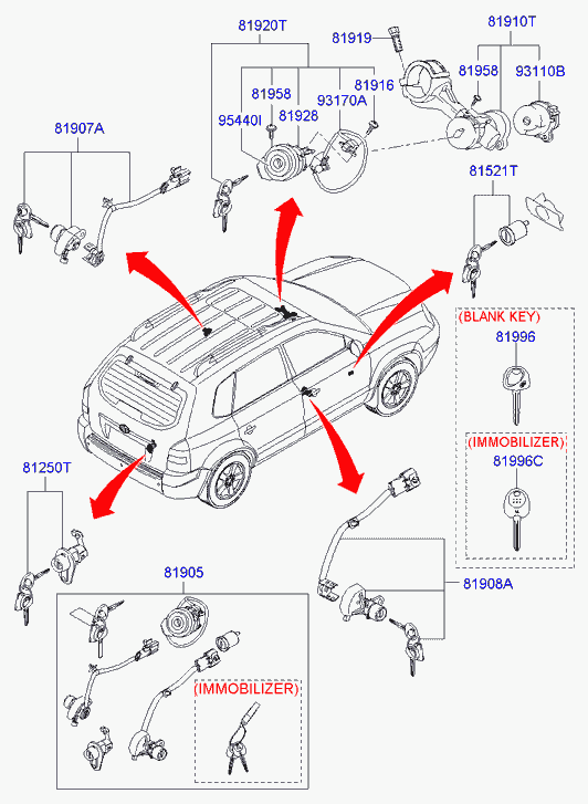 Набор ключей для Хендай Туссан 2004-2010