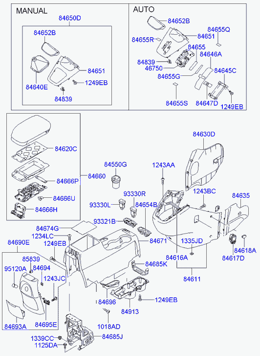 Напольная консоль салона для Хендай Туссан 2004-2010