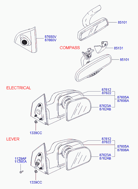 Зеркало боковое правое для Хендай Туссан 2004-2010