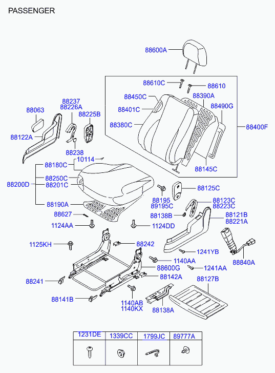 Спинка переднего сиденья пассажира для Хендай Туссан 2004-2010
