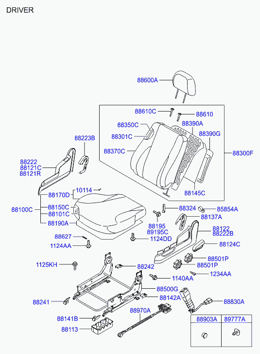 Подушка переднего сиденья пассажира для Хендай Туссан 2004-2010