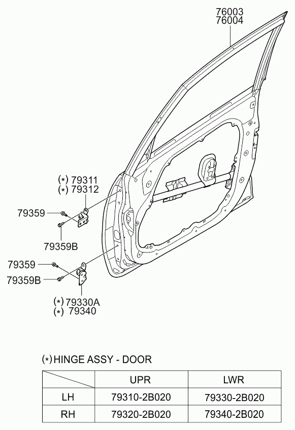Дверь передняя правая для Киа Венга 2009-2014