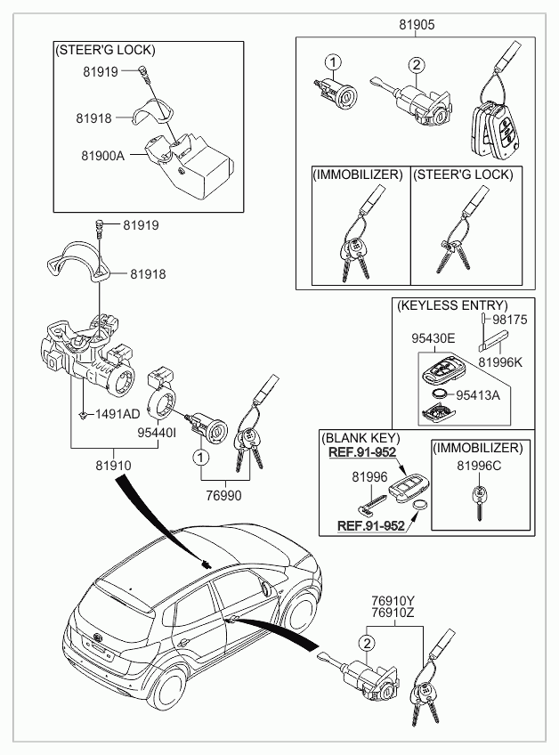 Набор ключей для Киа Венга 2009-2014