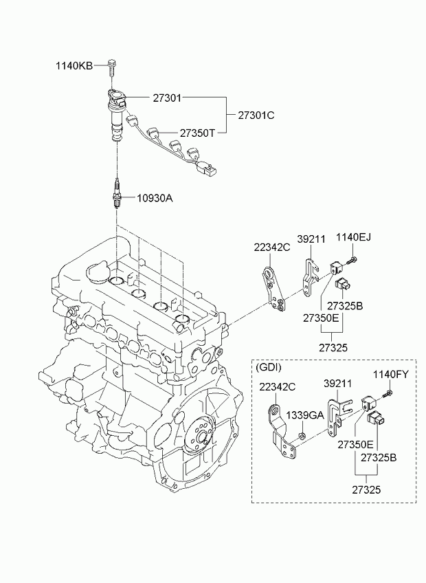 Свеча зажигания для Киа Сид 2012-2015