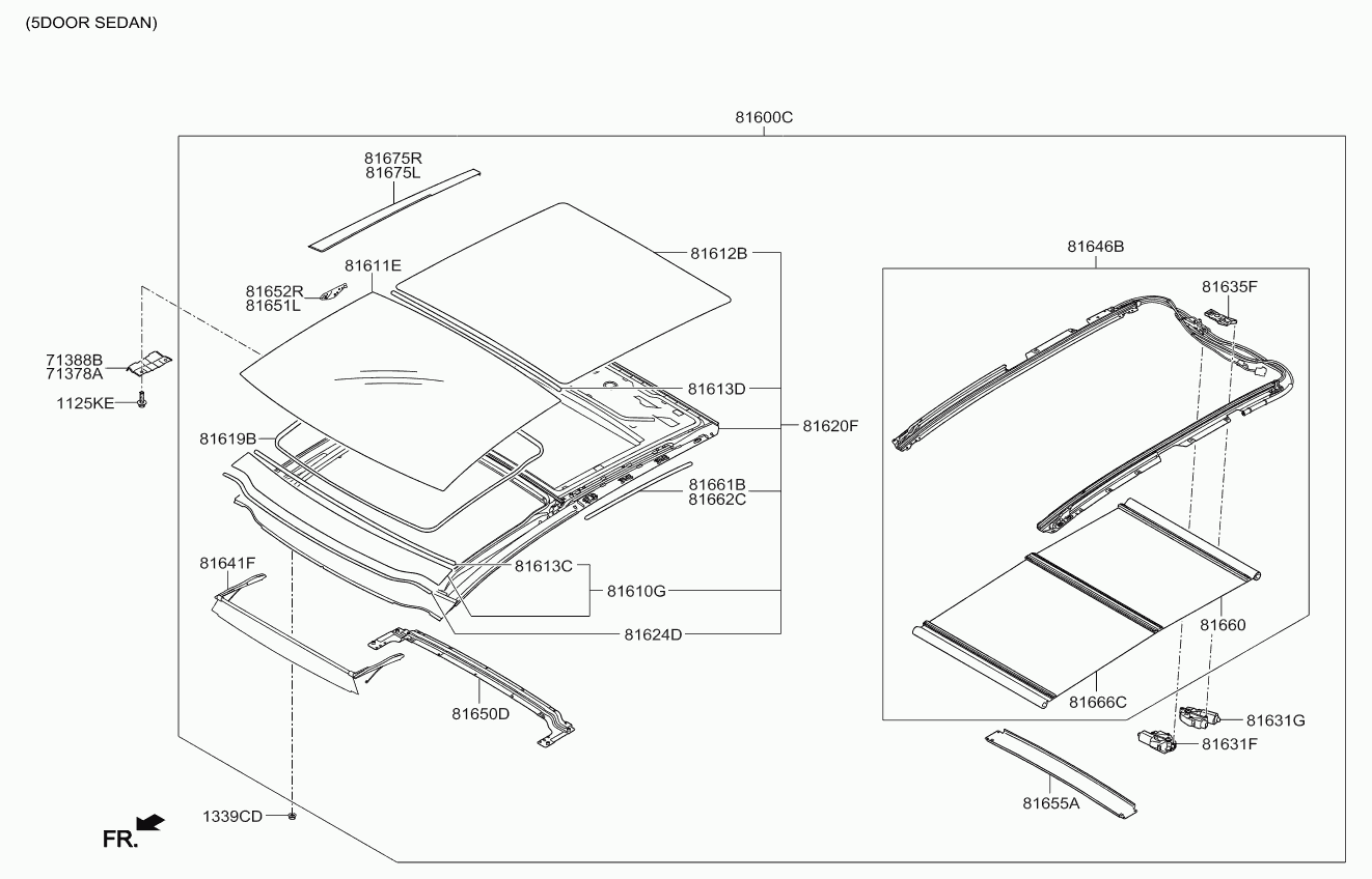 Люк на крыше для Киа Сид 2012-2015