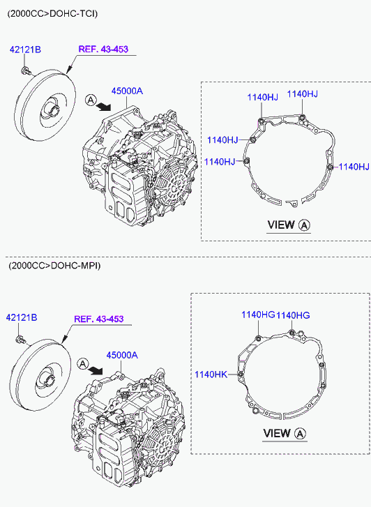 Роботизированная коробка передач для Киа Сид 2015-2018