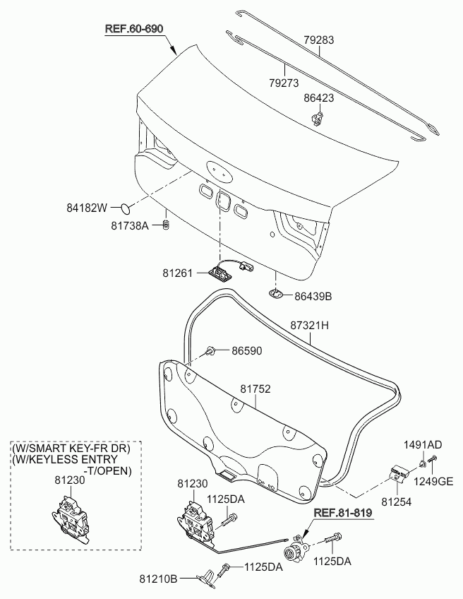 Замок багажника для Киа Сид 2015-2018