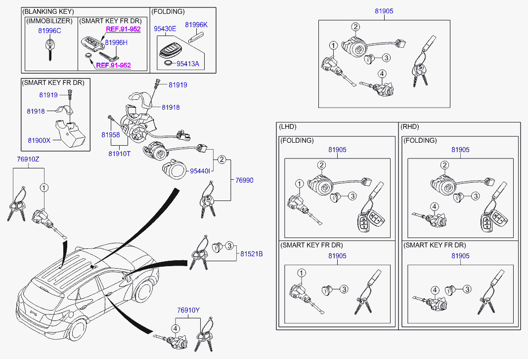 Набор ключей для Киа Сид 2015-2018