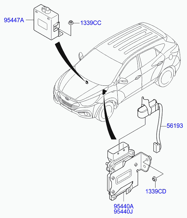 Блок иммобилайзера для Киа Сид 2015-2018