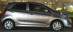 Запчасти для Kia Picanto 2007-2011