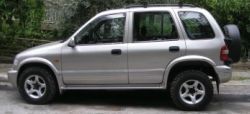 Запчасти для Киа Спортейдж 1993-2006